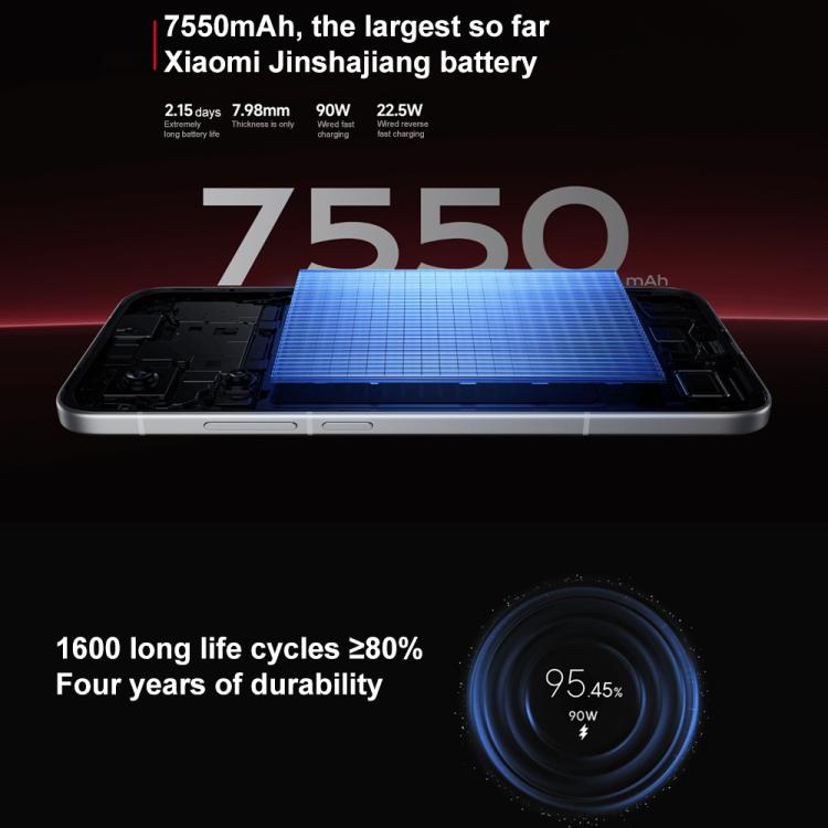 Xiaomi REDMI Turbo 4 Pro, 16GB+512GB, 6.83 inch Xiaomi HyperOS 2 Snapdragon 8s Gen 4 Octa Core, NFC, Network: 5G, 16GB+512GB Xiaomi REDMI Turbo 4 Pro, 16GB+512GB, 6.83 inch Xiaomi HyperOS 2 Snapdragon 8s Gen 4 Octa Core, NFC, Network: 5G, 16GB+512GB